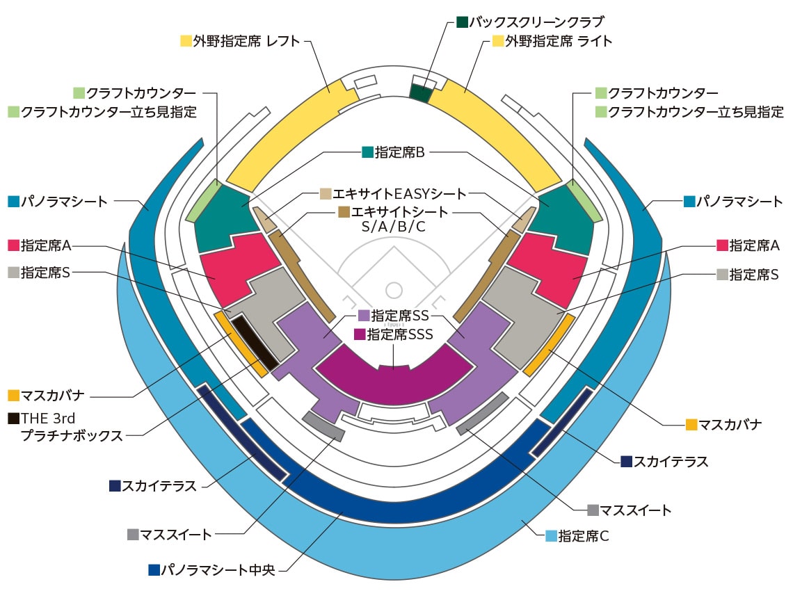 WBC2026日本戦の座席図