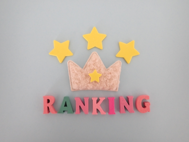 ランキングの文字と王冠